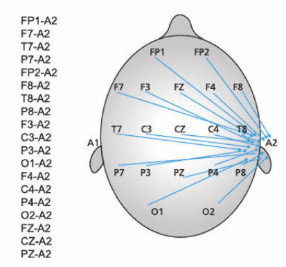 مرجع یک‌طرفه